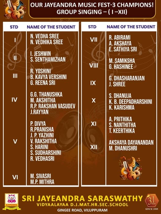 Jayeandra Music Fest-3 Champions (Group Singing Competition – Std I–XII)
